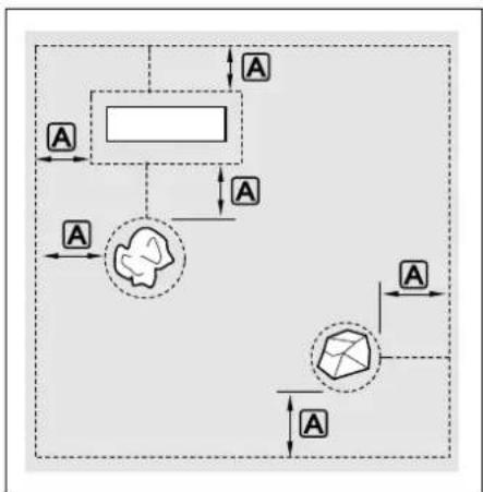 VIKING iMow MI 422 P - No-go areas - 1
