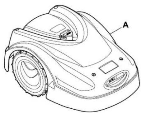 VIKING iMow MI 422 P - Equipaggiamento fornito - 1