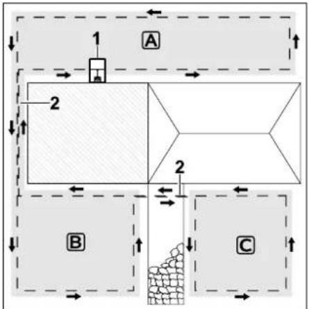 VIKING iMow MI 422 P - Zones annexes - 1