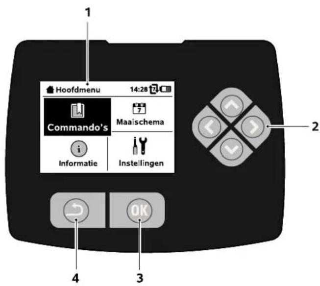 VIKING iMow MI 422 P - Scherm - 1