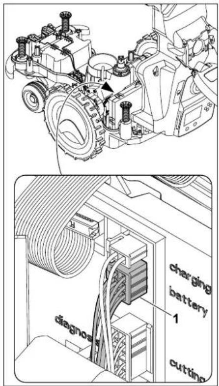 VIKING iMow MI 422 P - Risk of injury! - 1