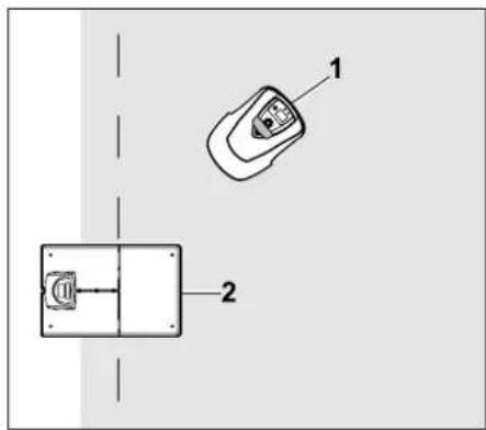 VIKING iMow MI 422 P - Connecting the perimeter wire - 2