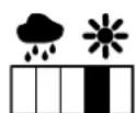 VIKING iMow MI 422 P - Setting the rain sensor - 2