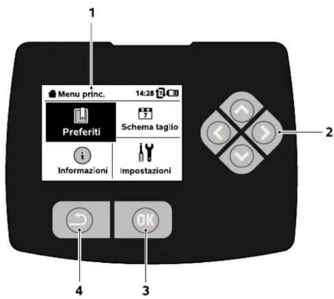 VIKING iMow MI 422 P - Display - 1