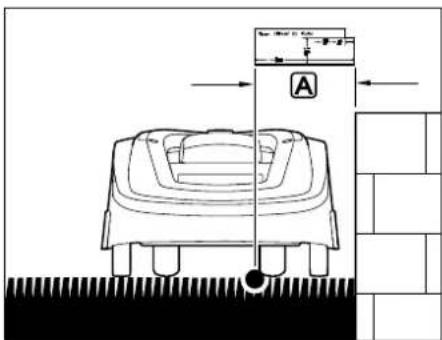 VIKING iMow MI 422 P - Mesure des distances du fil avec I'Ruler : - 2