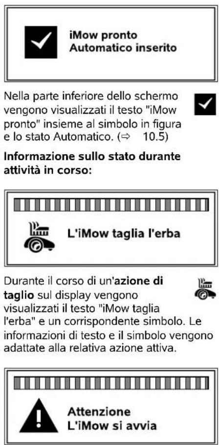 VIKING iMow MI 422 P - Informazione sullo stato senza nessuna attività in corso: - 1