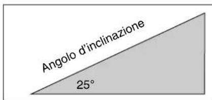 VIKING ME 450 - Falciatura su pendii - 1