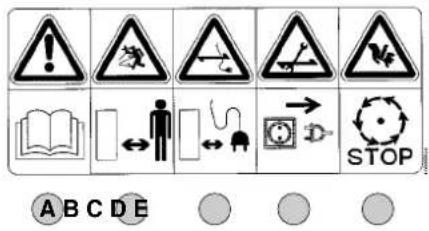 VIKING ME 450 - Descripción de los@simbolos Descripción delimplemento - 1