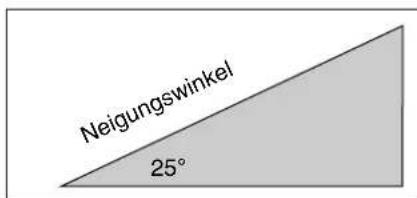 VIKING ME 455 - Mähen an Hanglagen - 1