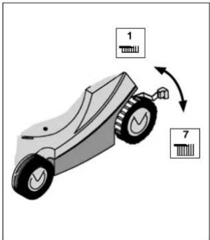 VIKING ME 455 - Regulacao da altitude de corte - 1