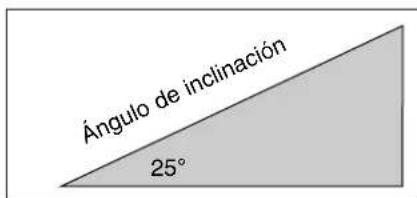 VIKING ME 400 - Corte en pendentes - 1