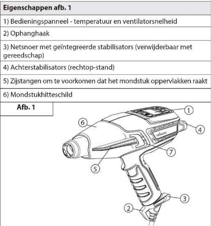 WAGNER Furno F750 - FURN0700·FURN0750 - 1