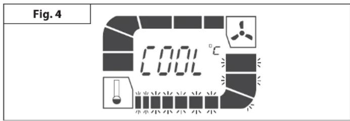 WAGNER Furno F750 - Cool Down Mode (Fig. 4) - 1