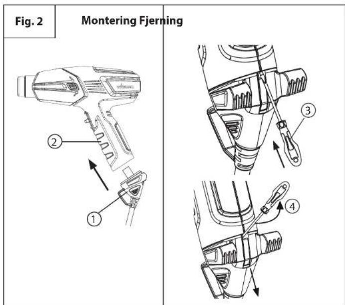 WAGNER Furno F750 - Montering og fjerning av ledningssettet - 1