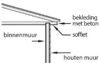 WAGNER Furno F750 - PREVENTIE: - 1