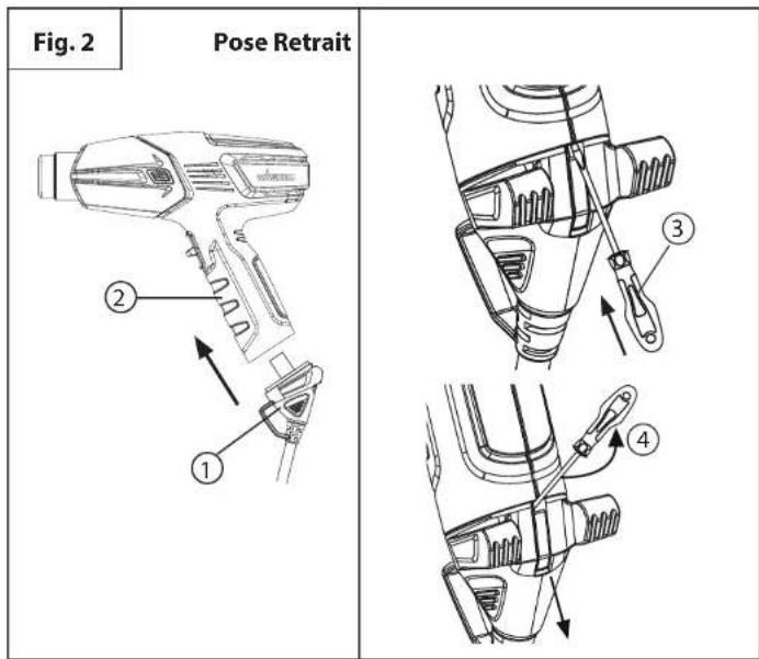 WAGNER Furno F750 - Pose et retrait du cordon d'alimentation - 1