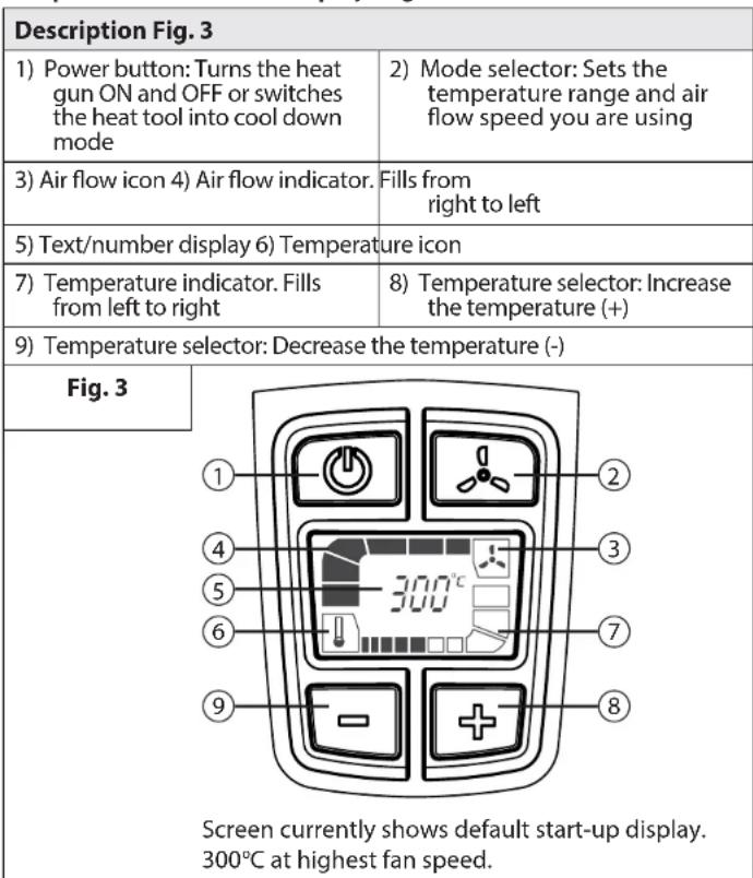 WAGNER Furno F750 - Temperature Guide LCD Display (Fig. 3) - 1