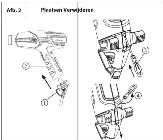WAGNER Furno F750 - De kabelset plaatsen en verwijderen - 1