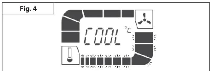 WAGNER Furno F750 - Modalità raffreddamento (Fig. 4) - 1