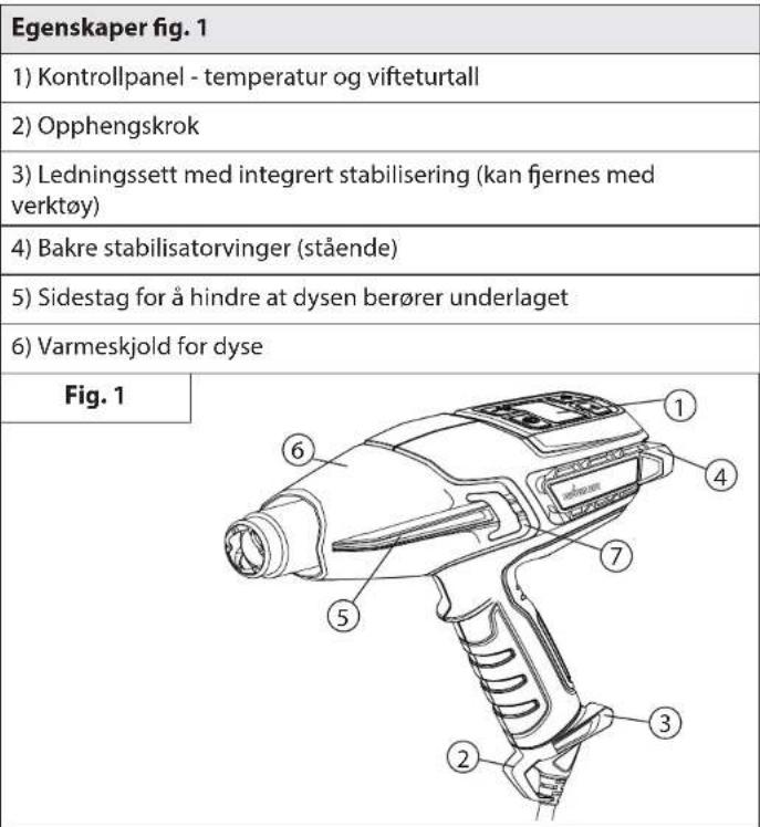 WAGNER Furno F750 - FURN0 700·FURN0 750 - 1