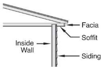 WAGNER Furno F750 - PREVENTION: - 1