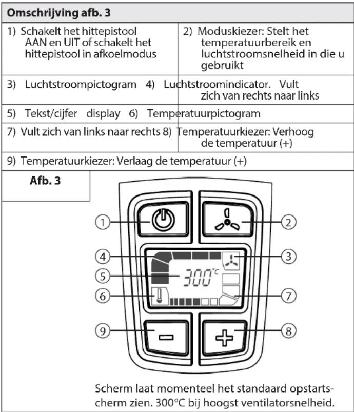 WAGNER Furno F750 - Temperatuurleidraad LCD Display (afb.3) - 1