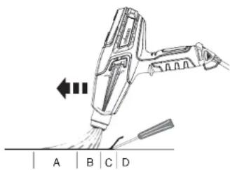 WAGNER Furno F750 - La meilleure méthode de décapage de peinture - 1