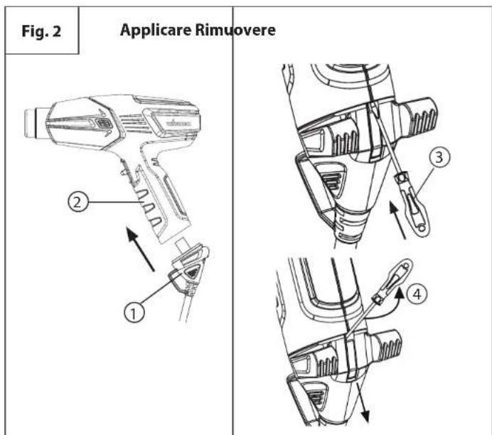 WAGNER Furno F750 - Applicazione e rimozione del cavo - 1