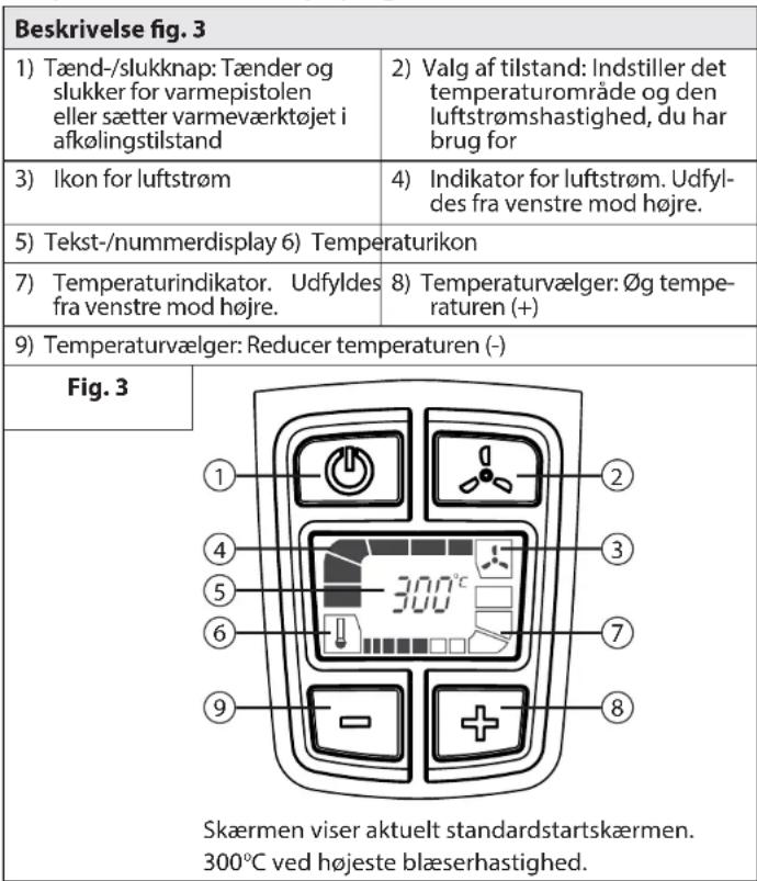 WAGNER Furno F750 - Temperaturskema LCD display (fig. 3) - 1