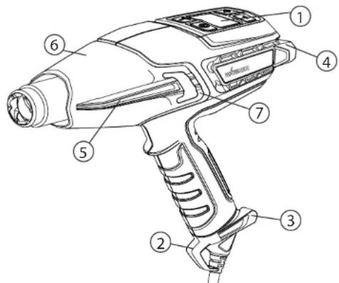WAGNER Furno F750 - \section*{Caracteristiques Fig. 1} - 1