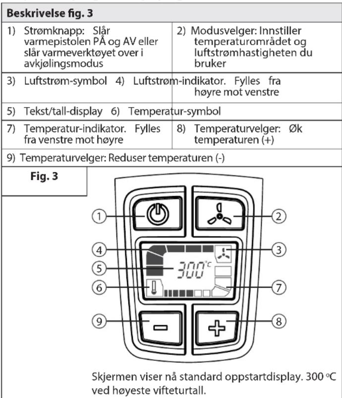 WAGNER Furno F750 - Temperaturstyring LCD Display (fig. 3) - 1