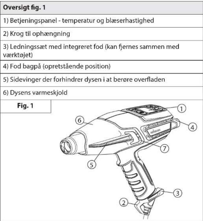 WAGNER Furno F750 - Specificationer - 1