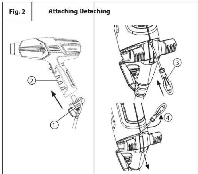 WAGNER Furno F750 - Attaching and Detaching the Cordset - 1