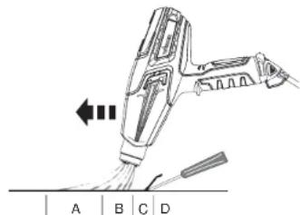 WAGNER Furno F750 - Il metodo migliorie per rimuovere la vernice - 1