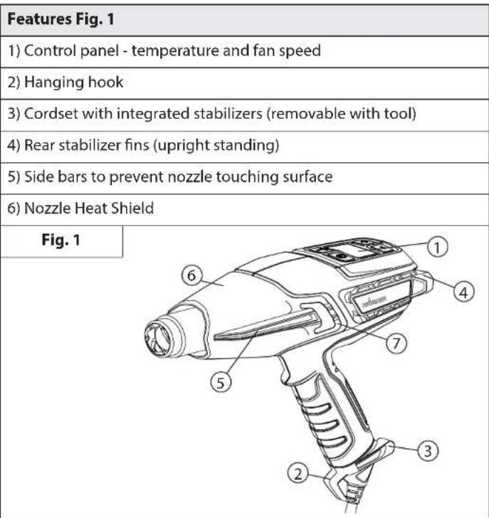 WAGNER Furno F750 - Specifications - 1