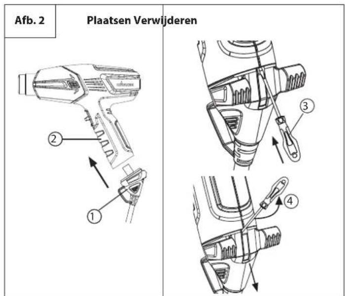 WAGNER Furno F500 - De kabelset plaatsen en verwijderen - 1