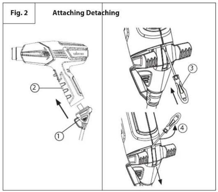 WAGNER Furno F500 - Attaching and Detaching the Cordset - 1