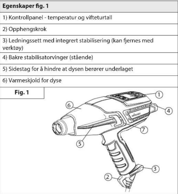 WAGNER Furno F500 - Generell beskrivelse - 1