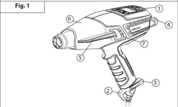 WAGNER Furno F500 - FURN0500 - 1
