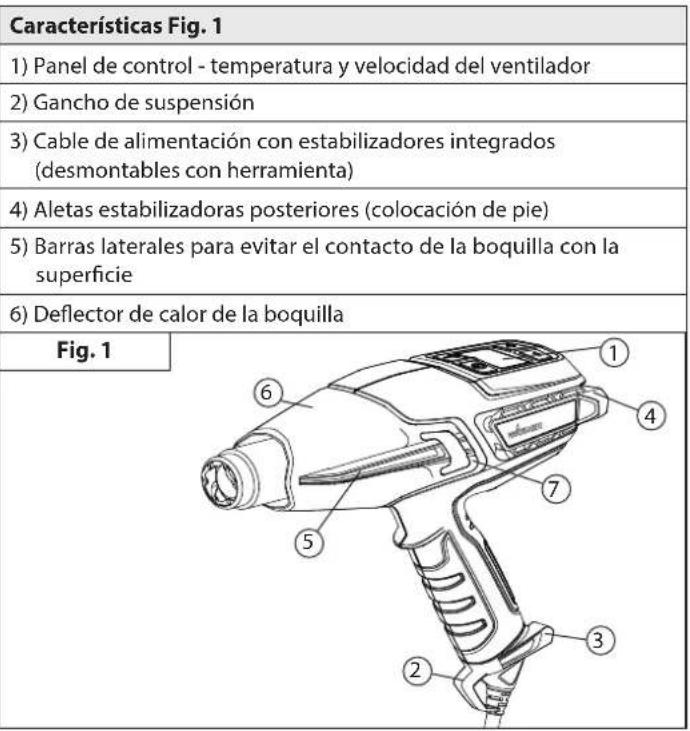 WAGNER Furno F500 - Descripción general - 1