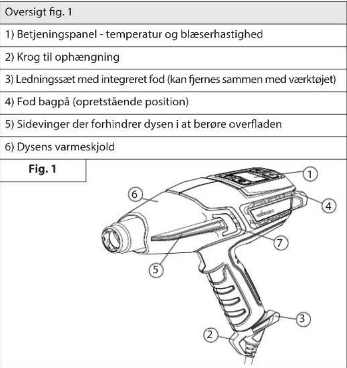 WAGNER Furno F500 - Generel beskrivelse - 1