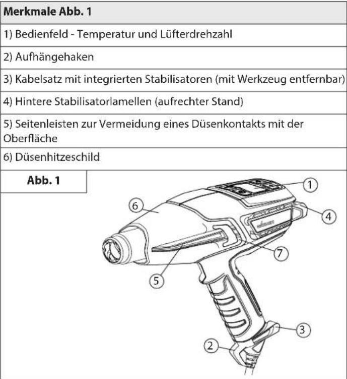 WAGNER Furno F500 - Allgemeine Beschreibung - 1