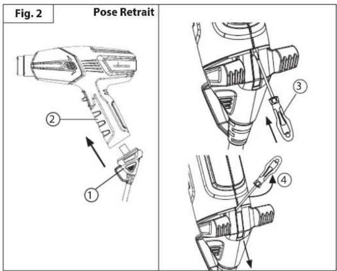WAGNER Furno F500 - Pose et retrait du cordon d'alimentation - 1