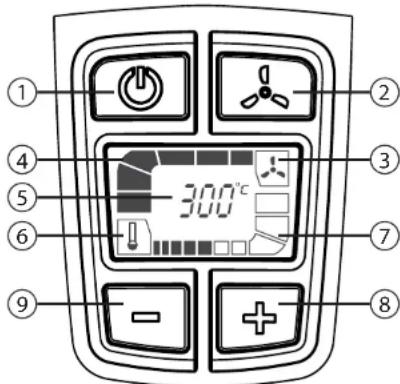 WAGNER Furno F700 - Pannello di controllo con touchpad - 1