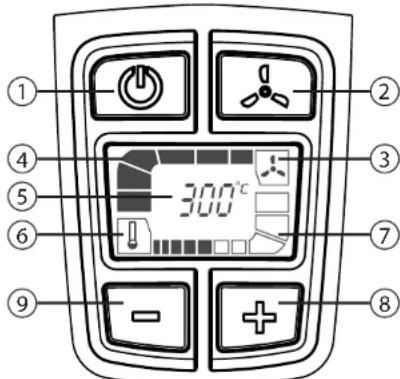 WAGNER Furno F700 - Panneau de commande tactile - 1