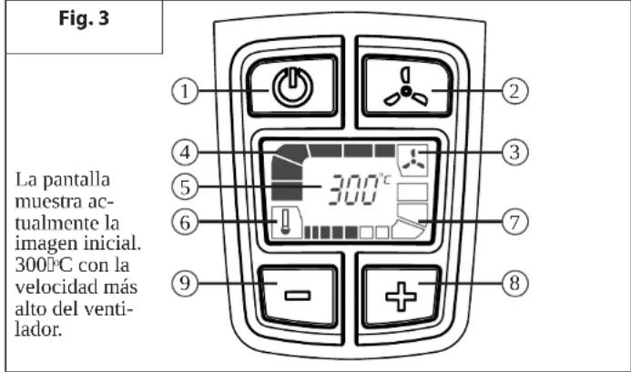 WAGNER Furno F700 - Panel de control táctil - 1