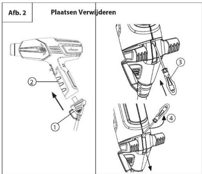 WAGNER Furno F700 - De kabelset plaatsen en verwijderen - 1