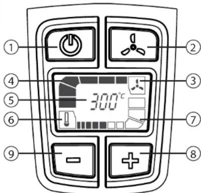WAGNER Furno F700 - Touchpad-bedieningspaneel - 1