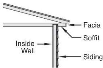 WAGNER Furno F700 - PREVENTION: - 1