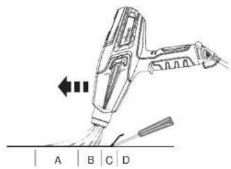 WAGNER Furno F700 - Il metodo migliore per rimuovere la vernice - 1